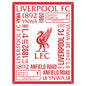 Liverpool FC Large Montage Sign